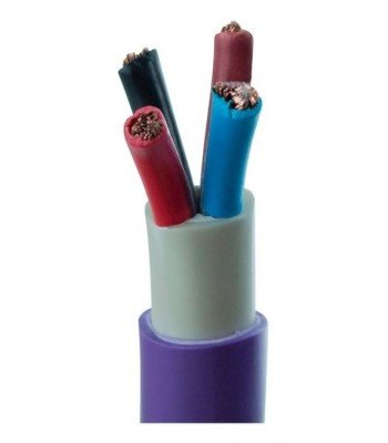 CABLE SUBTERRANEO 4X2,5mm2